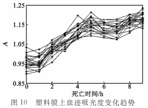 1667380428193682.png 圖片7.png