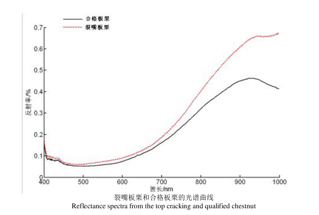 1681112128108205.png 圖片3.png