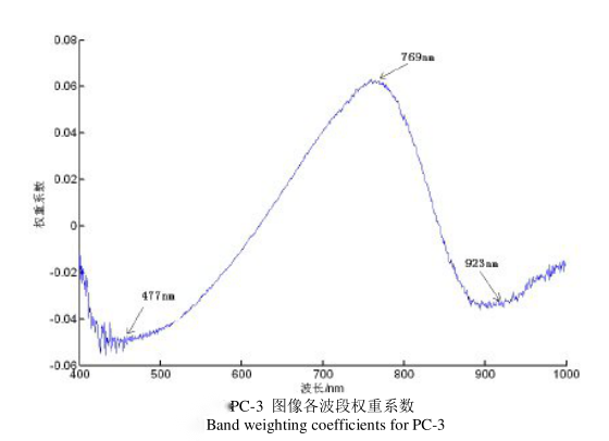 1681112151984934.png 圖片5.png