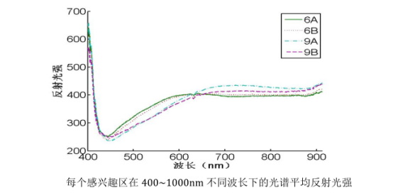 1689141765455679.png image.png