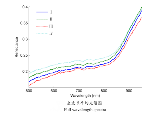 1692587759386796.png image.png