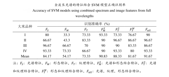 1692587848533038.png image.png