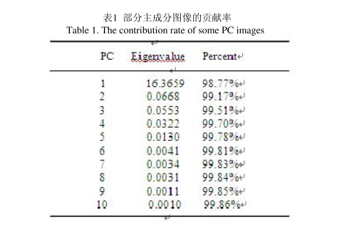 1720057424190379.png image.png